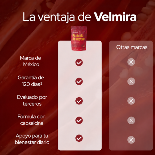 Velmira Pimienta de Cayena